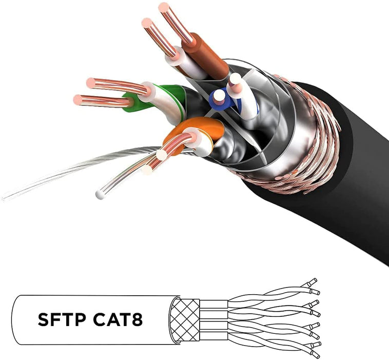Duronic CAT8 BK Câble Ethernet 3 M Noir | S/FTP paire torsadée écrantée et blindée | Bande passante 2GHz | Transmission des données 40 Gigabits