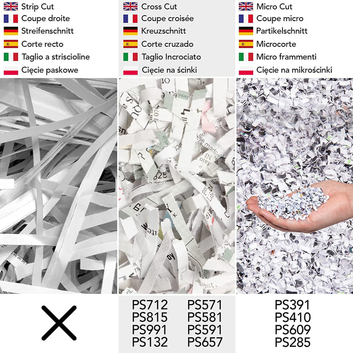 Duronic PS285 Destructeur de Documents 180W pour 3 Feuilles de Papier A4 Pliées en 2 | Micro coupe croisée | Réservoir de 5 L | Retour en arrière | Anti bourrage de Papier | En conformité avec le RGPD