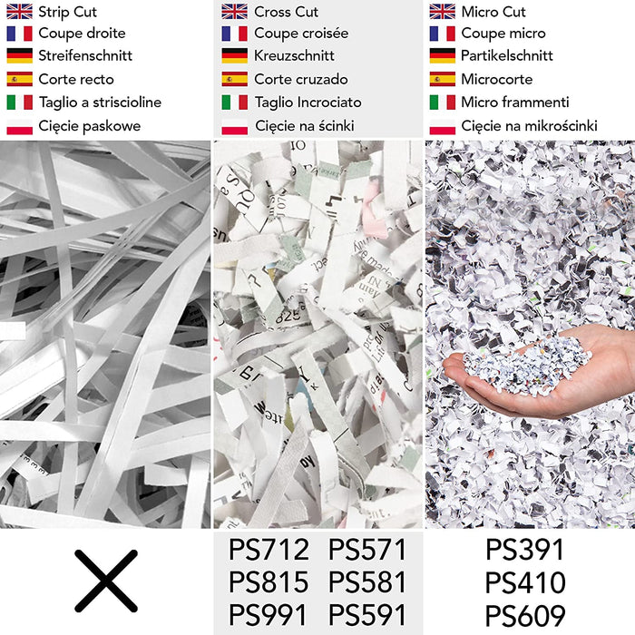 Duronic PS815 Destructeur de documents et cartes de banque | Coupe croisée | Capacité 8 feuilles | Corbeille de 15 L | Garantit conformité RGPD