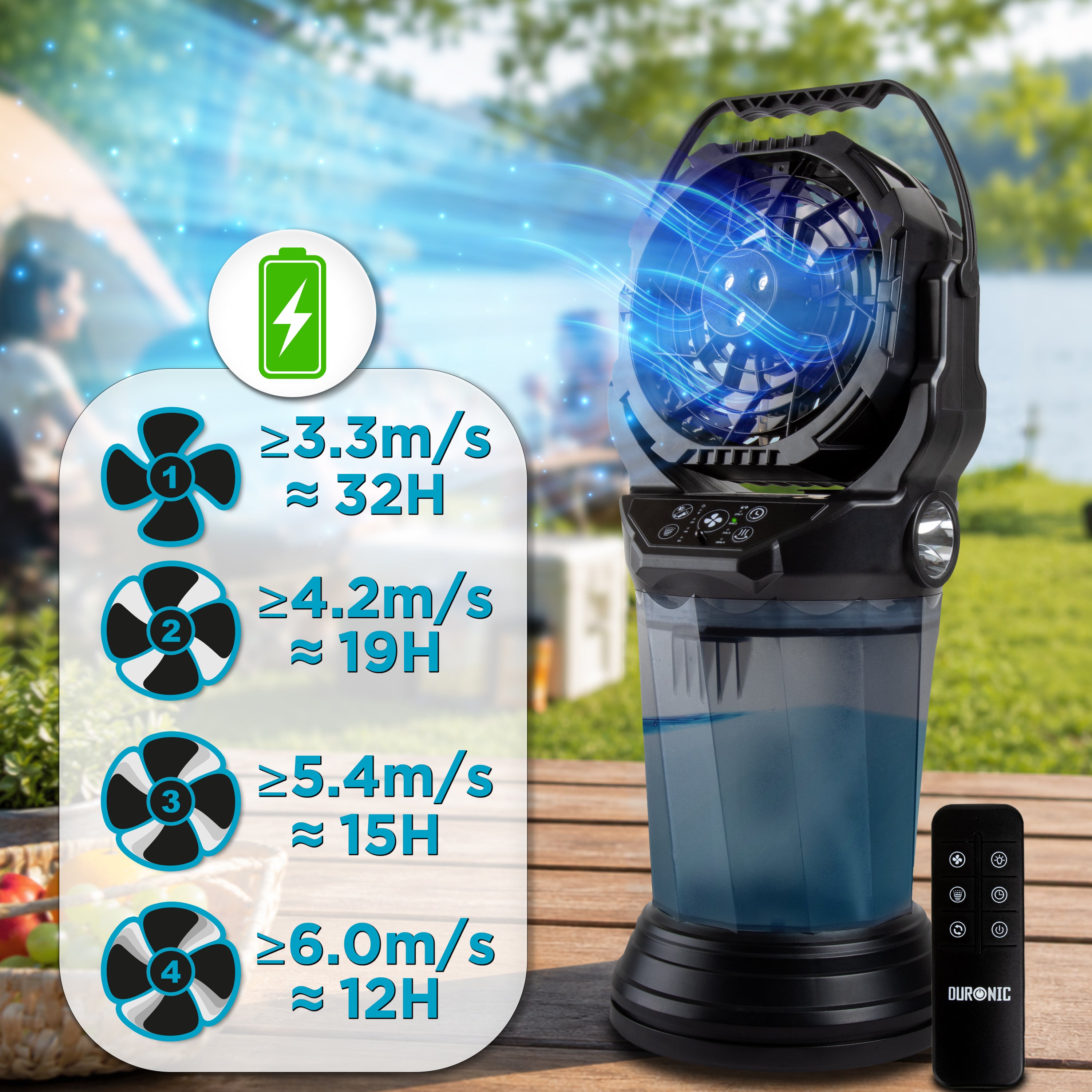 Duronic FM6 BK Ventilateur de brume rechargeable Réservoir d’eau 2 litres 4 vitesse Télécommande incluse Lumières LED Lampe torche d’urgence Ventilateur portable extérieur camping pique-nique