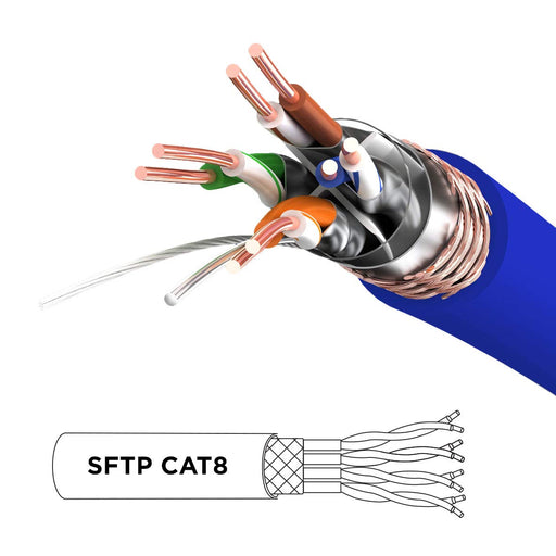 Duronic Câble Ethernet CAT8 BE 10M 2Ghz 2000MHz Vitesse 40Gbps S/FTP Câbles réseaux LAN internet network RJ45 blindés Haute Bande passante et transmission des données rapides Connecteurs or