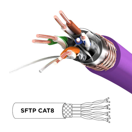 Duronic Câble Ethernet CAT8 PE 0,5M 2Ghz 2000MHz Vitesse 40Gbps S/FTP Câbles réseaux LAN internet network RJ45 blindés Haute Bande passante et transmission des données rapides Connecteurs or