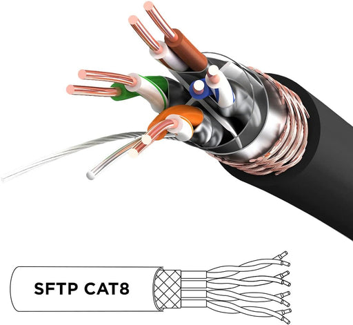 Duronic Câble Ethernet CAT8 BK 5M 2Ghz 2000MHz Vitesse 40Gbps S/FTP Câbles réseaux LAN internet network RJ45 blindés Haute Bande passante et transmission des données rapides Connecteurs or