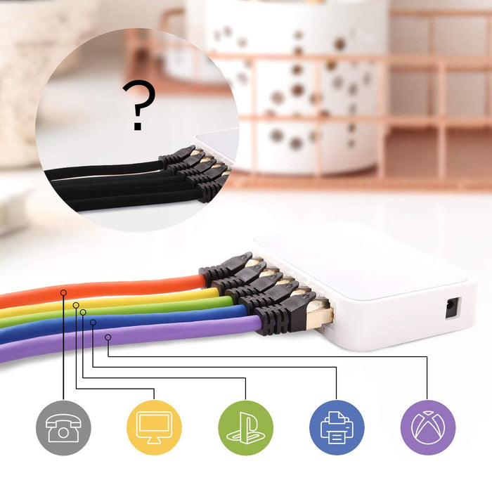 Duronic Câble Ethernet CAT8 GN 0,5M 2Ghz 2000MHz Vitesse 40Gbps S/FTP Câbles réseaux LAN internet network RJ45 blindés Haute Bande passante et transmission des données rapides Connecteurs or
