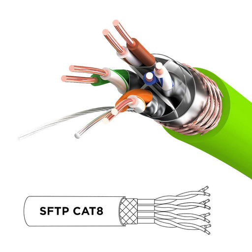 Duronic Câble Ethernet CAT8 GN 0,5M 2Ghz 2000MHz Vitesse 40Gbps S/FTP Câbles réseaux LAN internet network RJ45 blindés Haute Bande passante et transmission des données rapides Connecteurs or