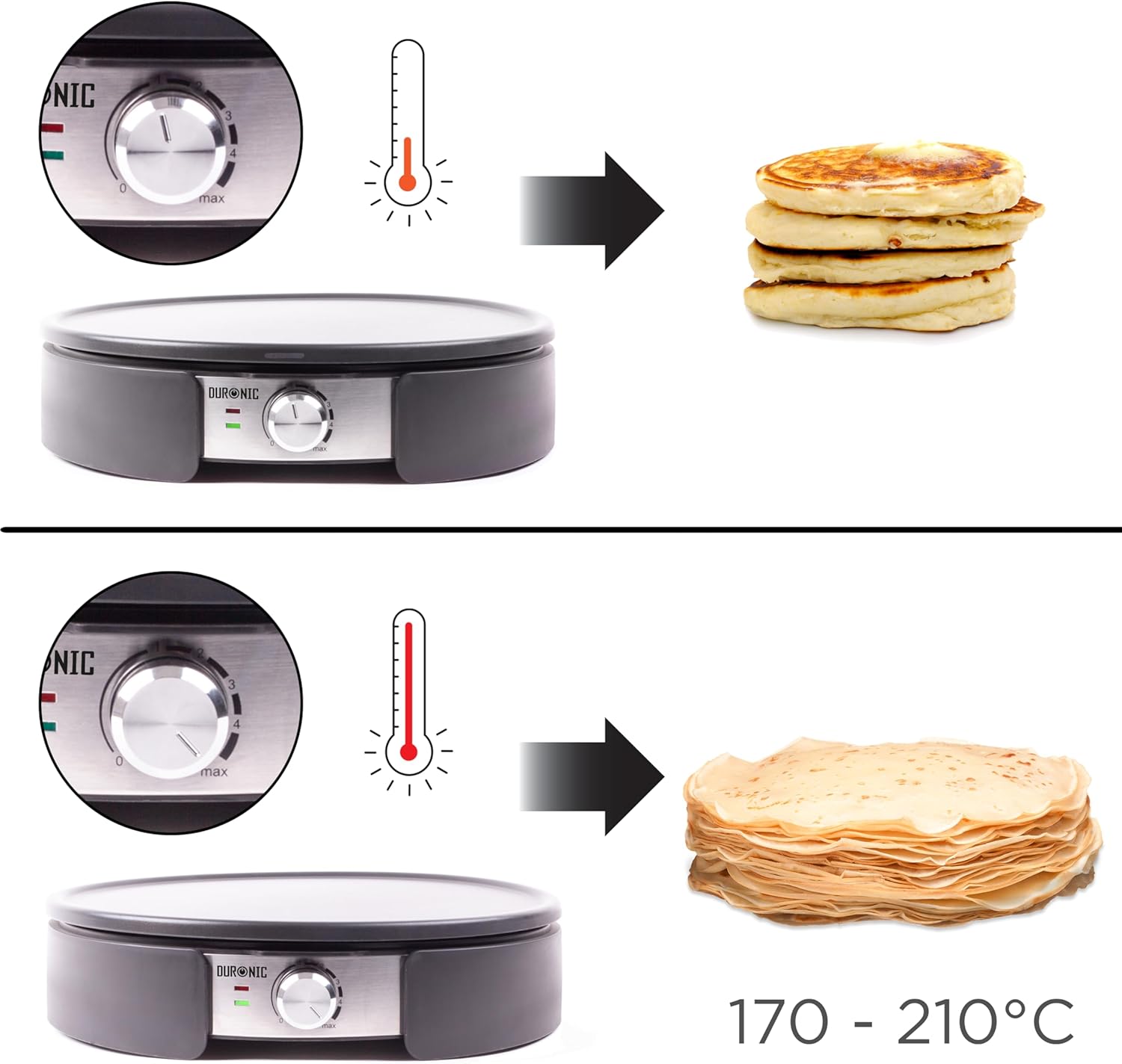 Duronic PM152 montre une température réglable pour cuire crêpes et pancakes.