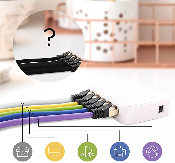 Duronic Câble Ethernet CAT8 WE Blanc 1 M | S/FTP paire torsadée écrantée et blindée | Bande passante 2GHz | Transmission des données 40 Gigabits