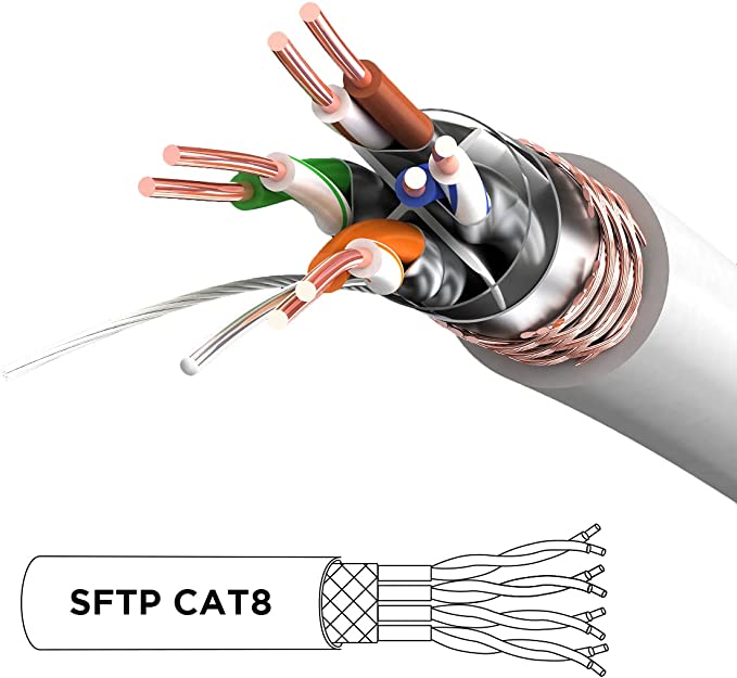 Duronic Câble Ethernet CAT8 WE Blanc 3 M | S/FTP paire torsadée écrantée et blindée | Bande passante 2GHz | Transmission des données 40 Gigabits
