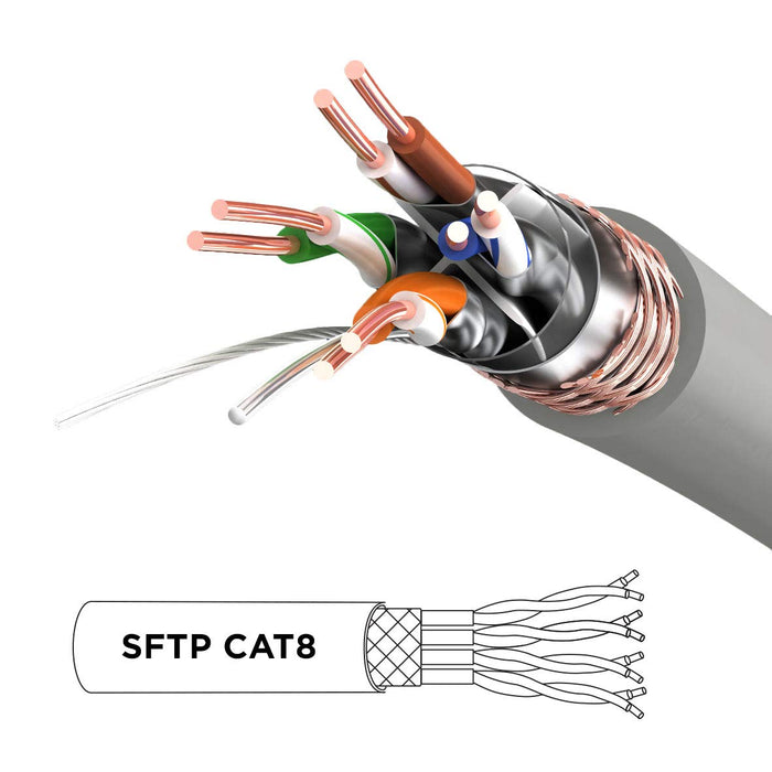 Duronic Câble Ethernet CAT8 GY Gris 2 M | S/FTP paire torsadée écrantée et blindée | Bande passante 2GHz / 2000 MHz | Transmission des données 40 Gigabits | Connecteurs RJ45 en or avec manchon