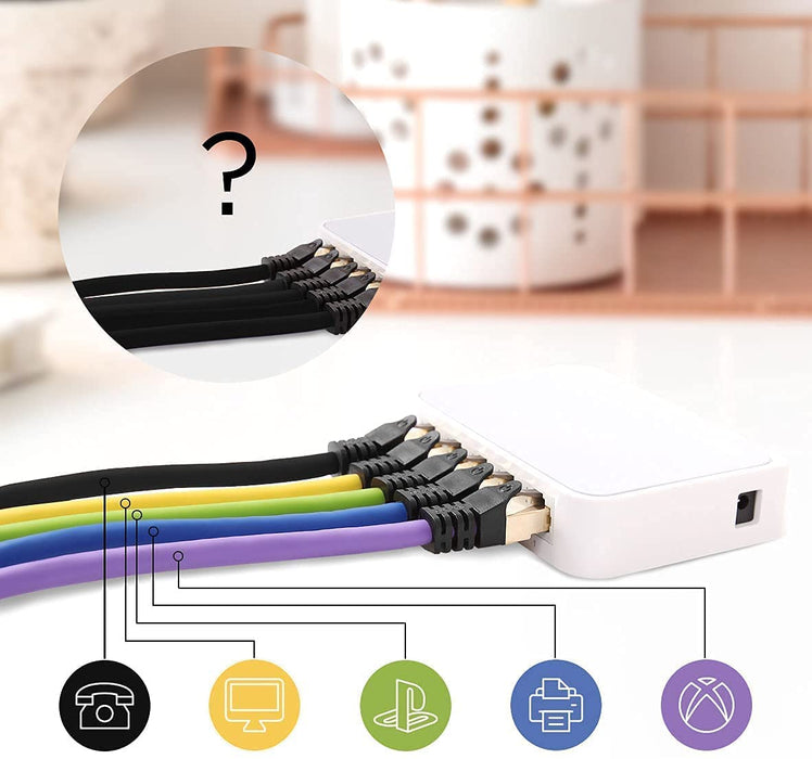 Duronic Câble Ethernet CAT8 BK Noir 3 M | S/FTP paire torsadée écrantée et blindée | Bande passante 2GHz | Transmission des données 40 Gigabits