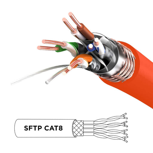 Duronic CAT8 OE Câble Ethernet 3 M Orange | S/FTP paire torsadée écrantée et blindée | Bande passante 2GHz / 2000 MHz | Transmission des données 40 Gigabits | Connecteurs RJ45 en or avec manchon