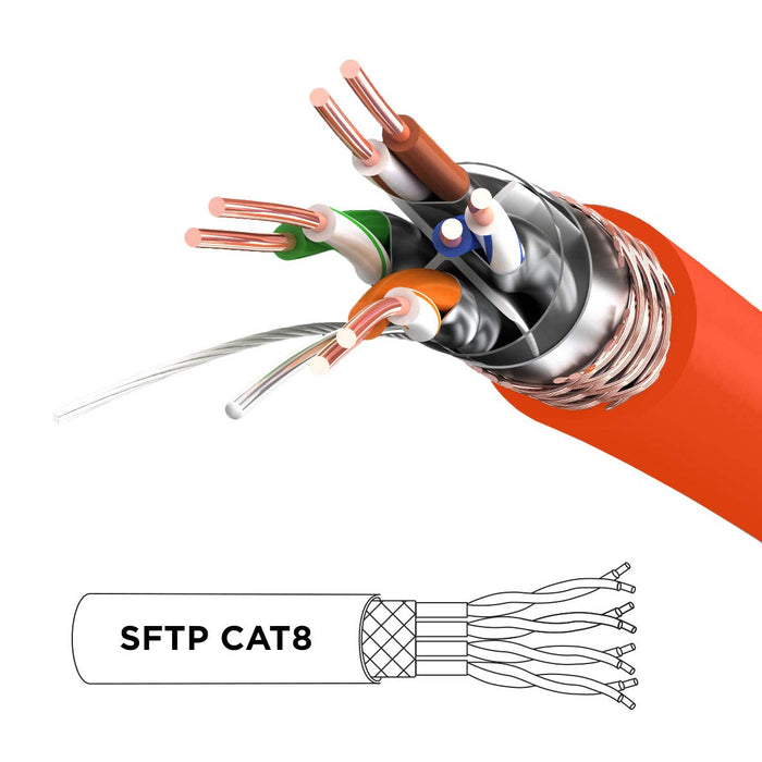 Duronic CAT8 OE Câble Ethernet 2 M Orange | S/FTP paire torsadée écrantée et blindée | Bande passante 2GHz / 2000 MHz | Transmission des données 40 Gigabits | Connecteurs RJ45 en or avec manchon