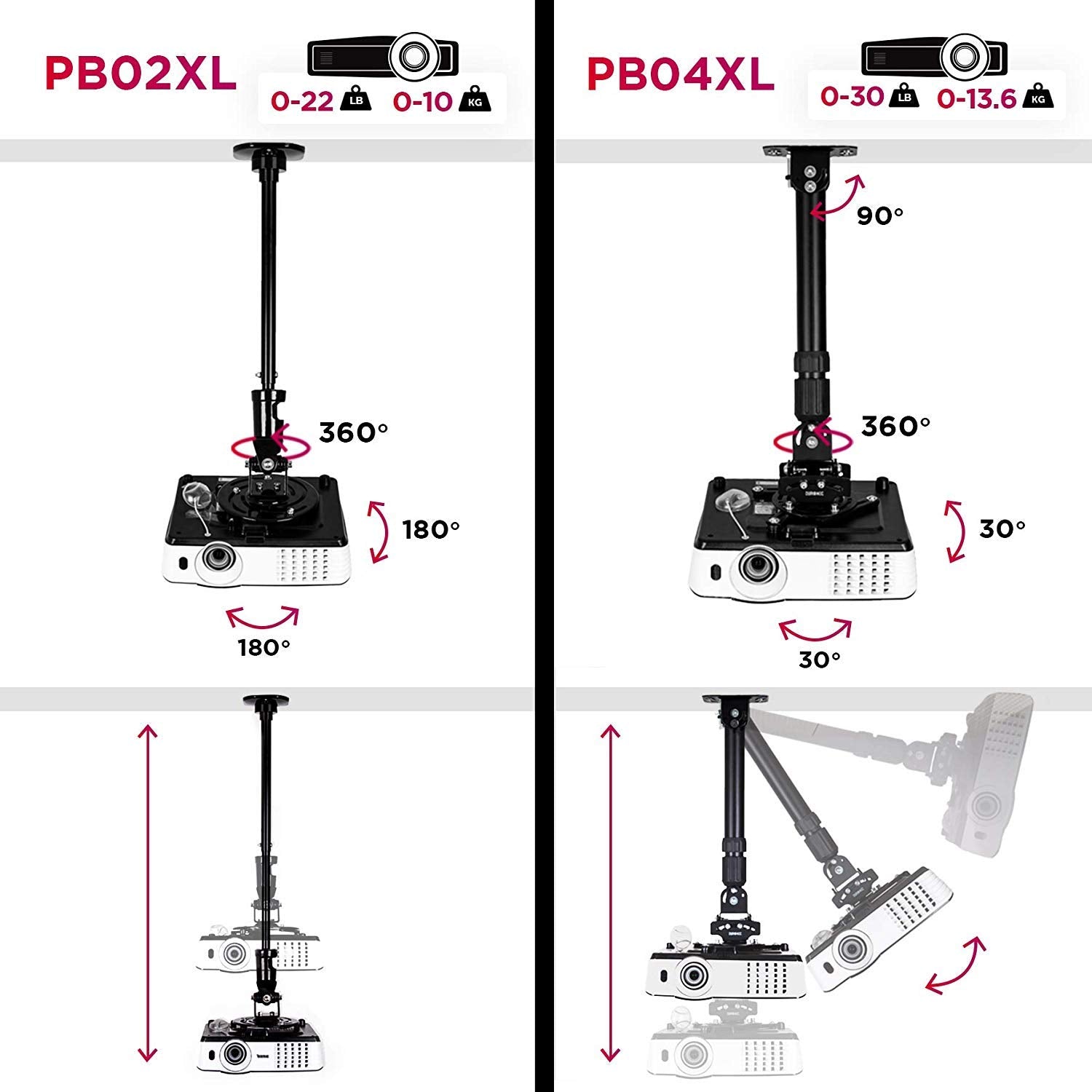 Duronic PB04XL Support vidéoprojecteur Universel Inclinable et Rotatif - Bras Extensible - Installation Murale ou Plafond - Capacité 13,6 kg - Idéal pour Home cinémas, Jeux vidéos, présentations