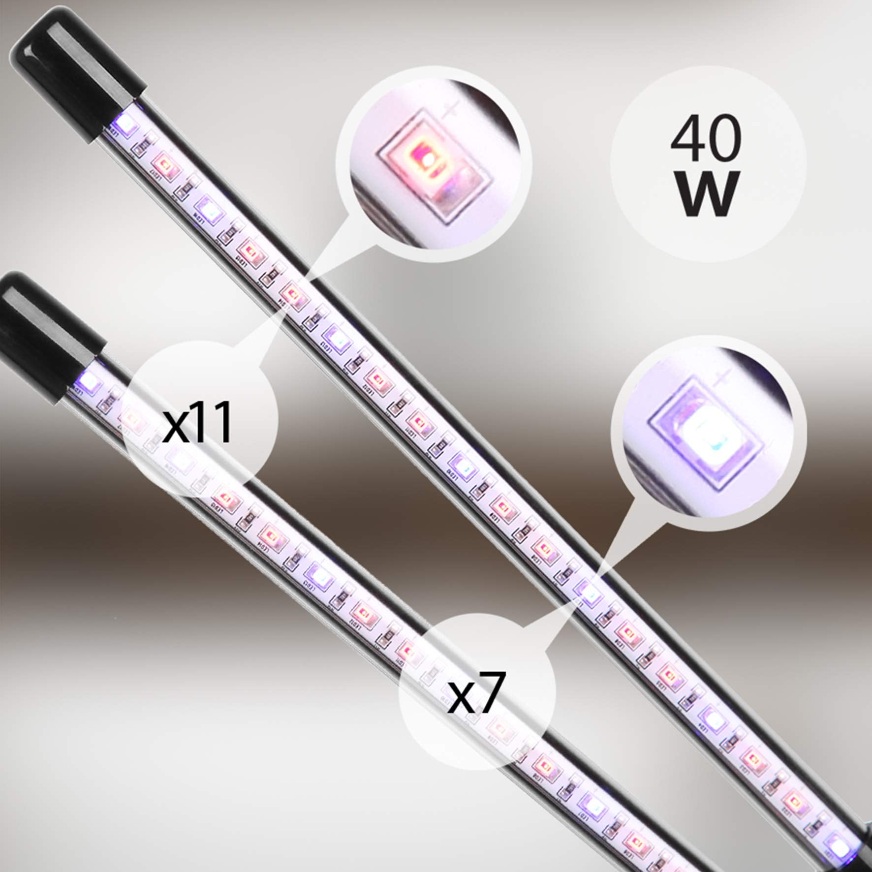 Duronic GLC24 Lampe de croissance horticole double à pince 40W | Ampoules LED | 3 modes : bleu, rouge, mixte | Intensité ajustable | Prise USB | Lumière de culture pour plante fruit légume fleur herbe