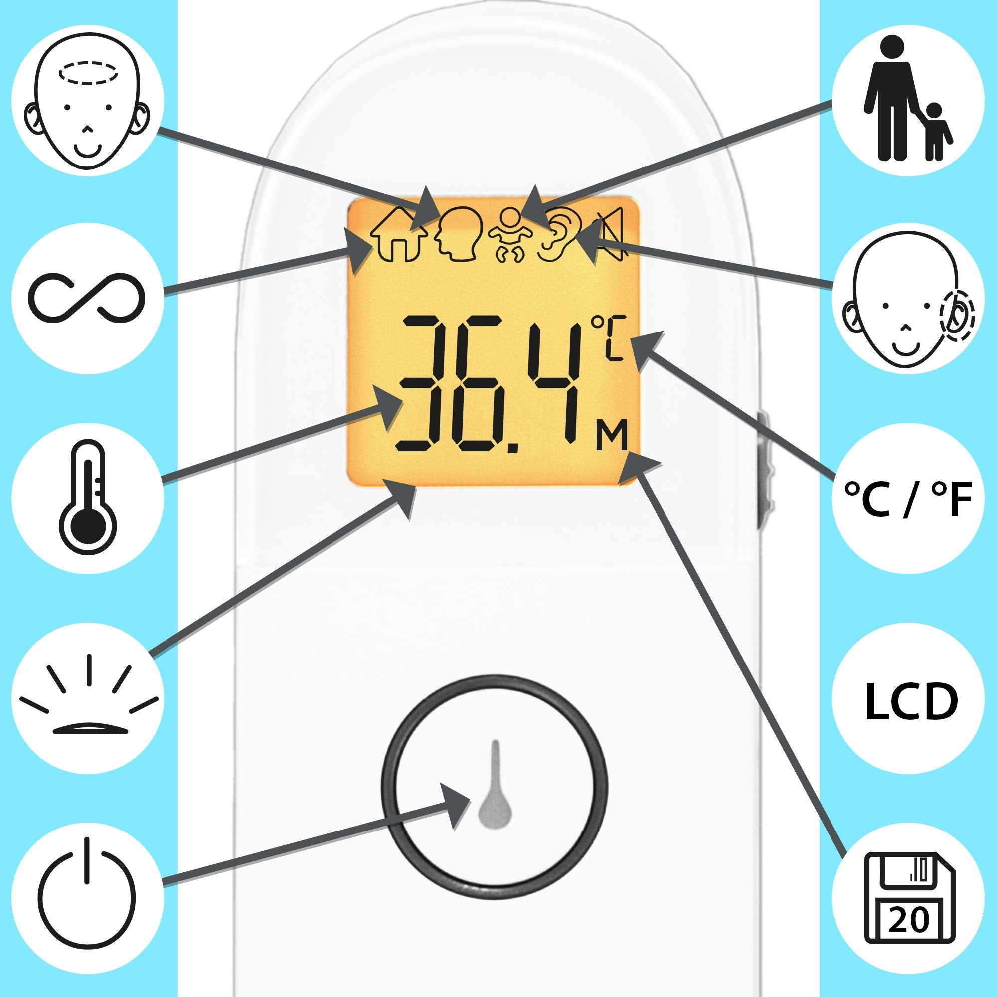 Duronic IRT3W Thermomètre Infrarouge 3 en 1 Température par l'Oreille et Le Front Modes Adultes Enfants Objets Mesure sans Contact Fonction de mémorisation Alerte de fièvre Pochette