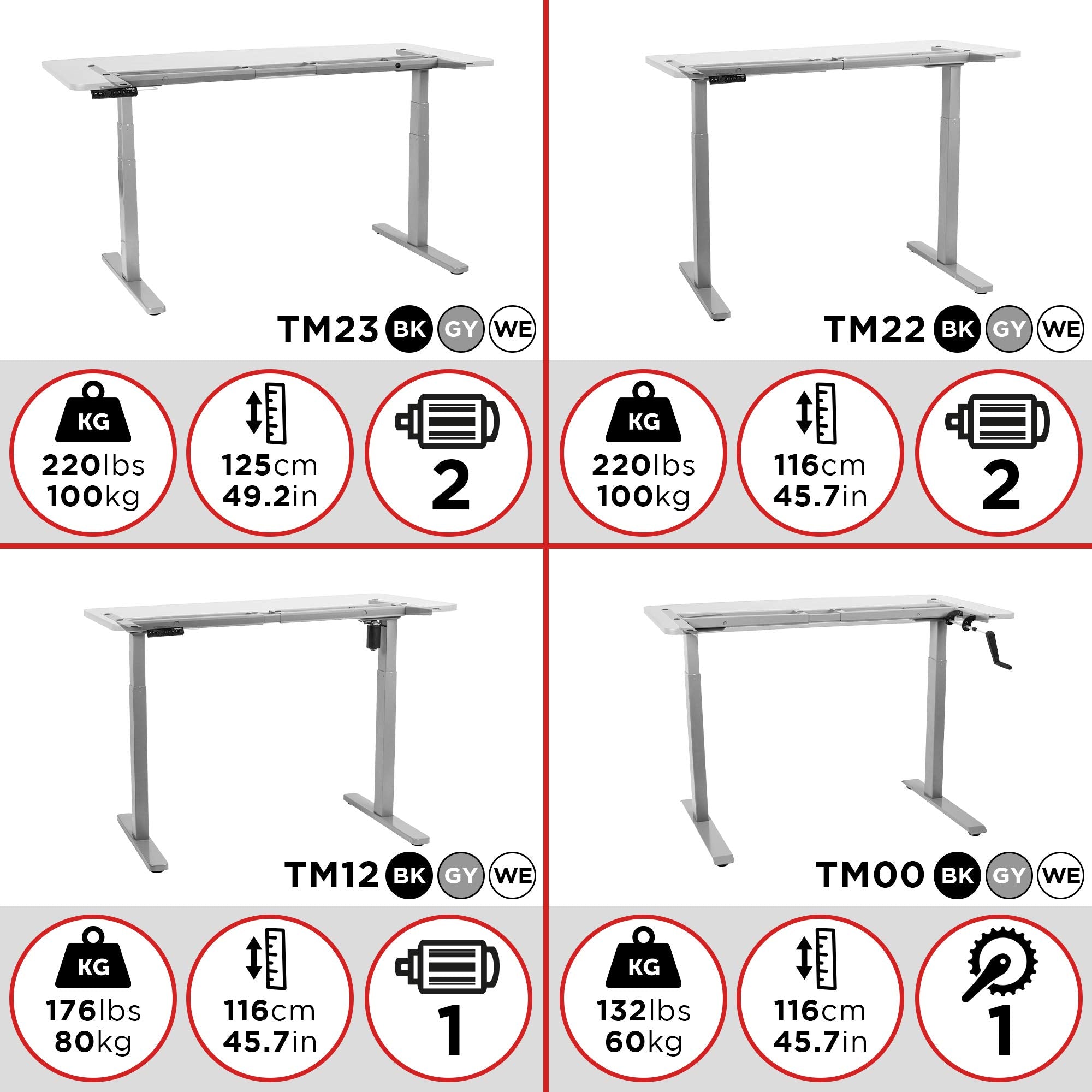Duronic TM22 GY Bureau Assis-Debout gris | Structure de bureau à hauteur ajustable 71 - 116 cm | Électrique | Sauvegarde des tailles | MAX 100 kg | Station ergonomique | Plateau disponible séparément