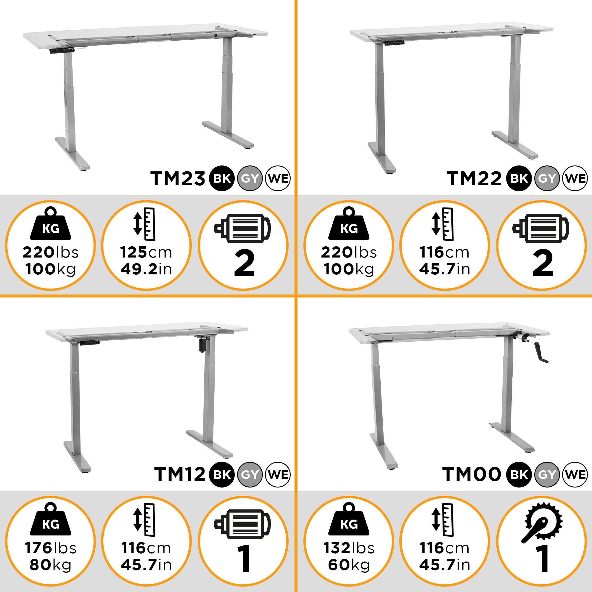 Duronic TM00 GY Bureau Assis-Debout gris | Structure de bureau à hauteur ajustable 71 - 116 cm | Manuel | Acier | Supporte 60 kg | Station de travail ergonomique | Plateau disponible séparément