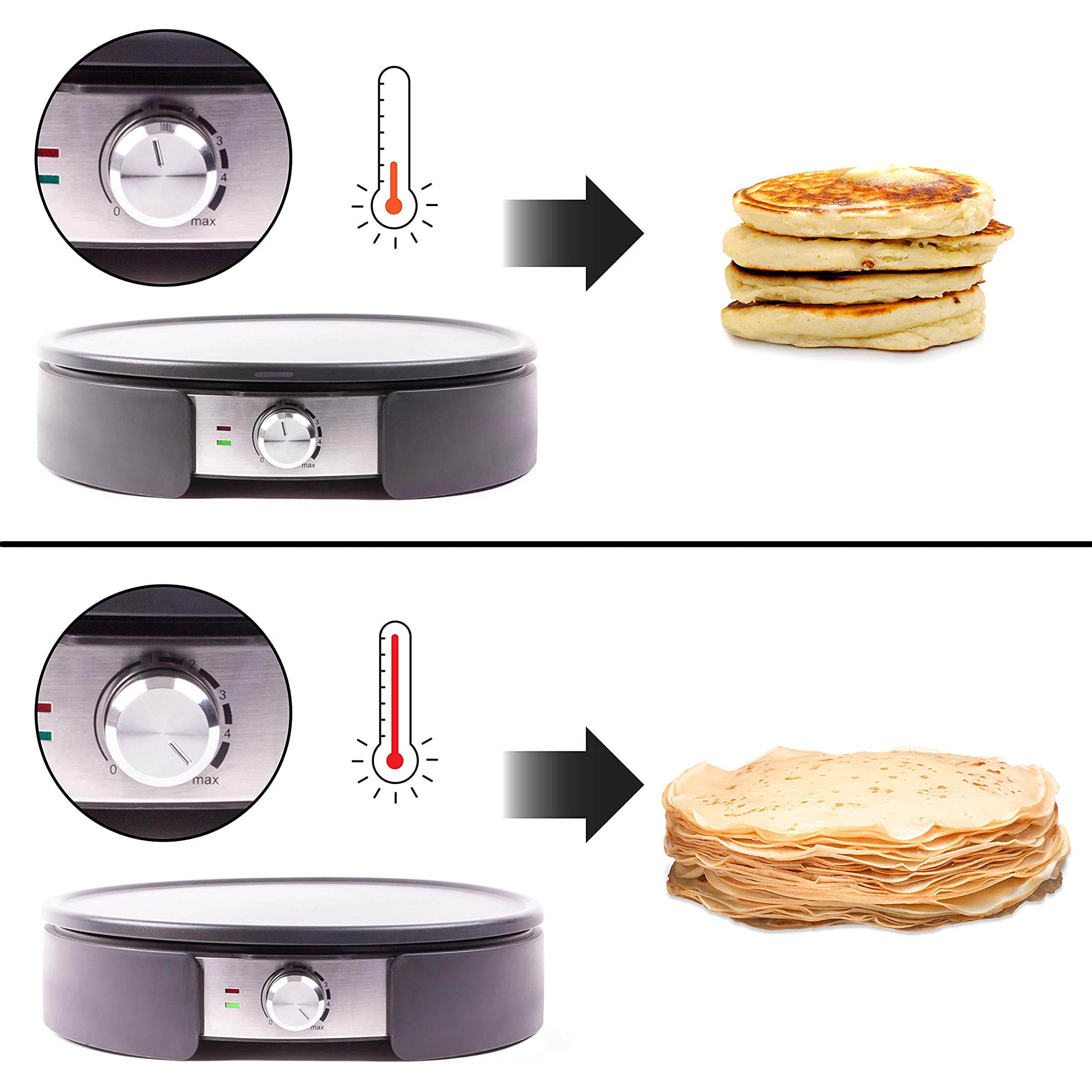 Duronic PM152 Crêpière électrique de 1500W - 37 cm - Plaque de cuisson antiadhésive et amovible - Accessoires inclus - Thermostat ajustable - Crêpes sucrées, galettes salées, pancakes et omelettes